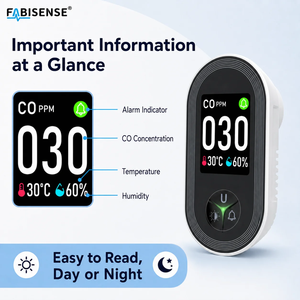 FABISENSE 24D Detektor Karbon  - Co Detector Plug ulasan dan harga